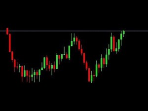 Volatility Index: Live trade recap on the concepts I've been teaching you!!!!!