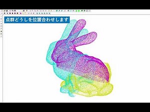 ＜技術紹介04＞ ICPを利用した点群の位置合わせ（レジストレーション）