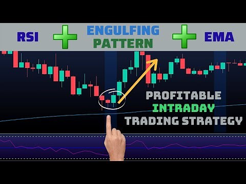 Profitable Intraday Trading Strategy: Engulfing Pattern + RSI + EMA