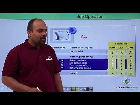 SAP PP - Sub Operation in Routing