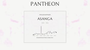 Asanga Biography | Pantheon