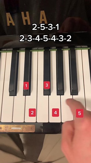 Easy Piano Tutorial for Solas