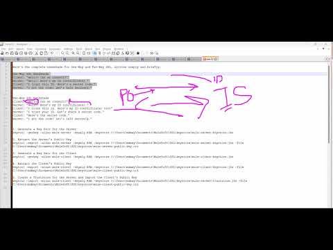How to set up SSL, mSSL, mTLS, and TLS in MuleSoft