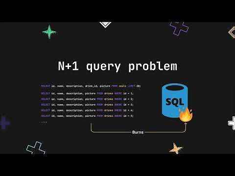 What is N+1 Problem and how to avoid it? Solution to N+1 problem #n+1 #technology #programming