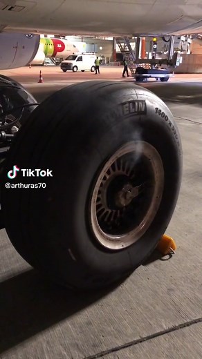 Aircraft Wheel and Brake Disc Overview