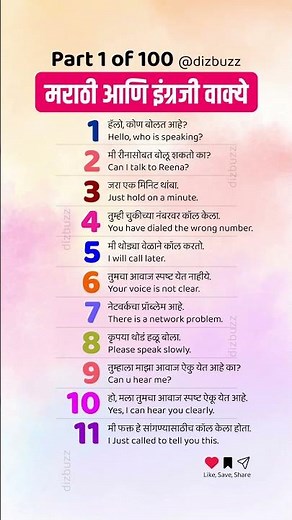 Marathi to English - Part 1