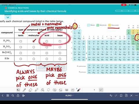 ALEKS: Identifying acids and bases by their chemical formula