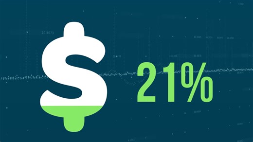 Animation of dollar sign and percent filling up with green over financial data processing | Premium Stock Video Footage