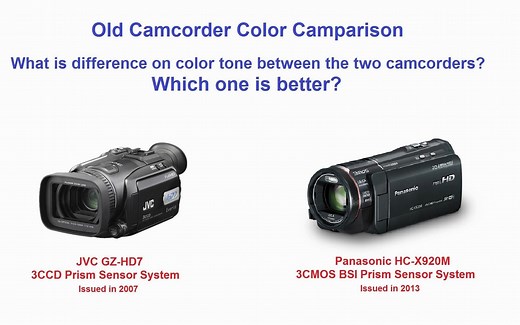 老摄影机3CCD与3CMOS色彩方面比较