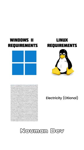 Windows 11 vs Linux: System Requirements Be Like #coding #funny #viral #trending #memes