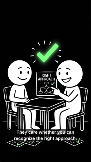Why You Can't Solve New LeetCode Problems (Even After 200 Solved)