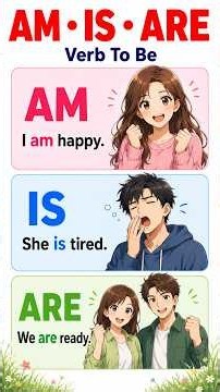 🎯 Learn AM, IS & ARE with Easy English Sentences | Verb To Be 📚