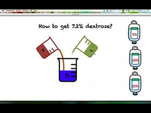Easiest way to calculate GIR