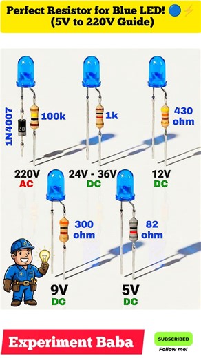 The Ultimate Blue LED Cheat Sheet! 🚀💾