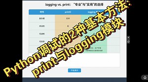 Python调试技巧🐛 | 别再print了！用logging记录日志才是专业的Debug方式！