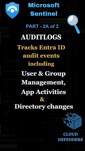 Microsoft Sentinel: Cloud and Platform Activity Tables 1/2
