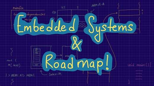什么是嵌入式系统以及路线图 | What is Embedded Systems and the Roadmap