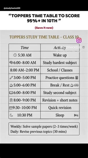 topper time table class 10 th