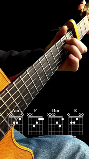 The same chord, different colours #guitar beginner #guitar teaching #guitar score #guitar novice