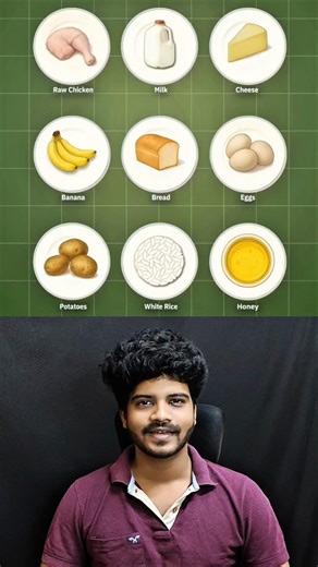 How Fast Does Food Go Bad 😱