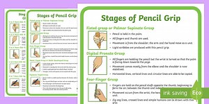 Stages of Pencil Grip Display Poster