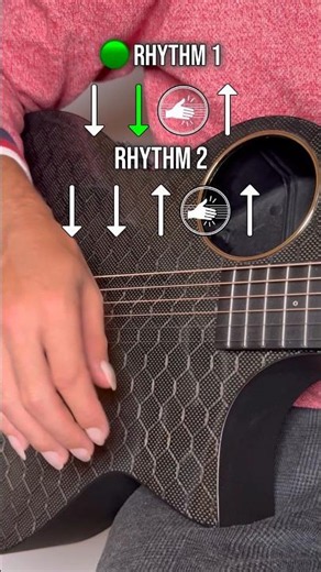 Easy guitar tutorial for beginners