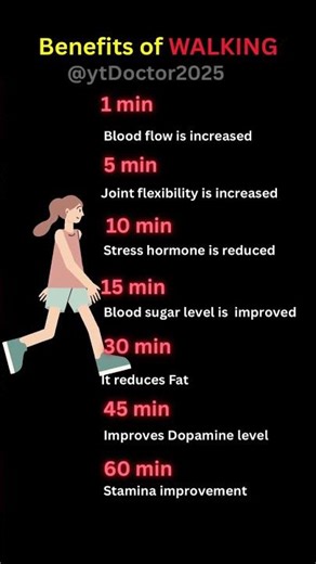 Daily Walking - Benefits #healthylifestyle #exercise