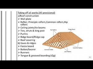 Taking Off Quantities for Hipped Roof (Simple)/Construction Degree Classes