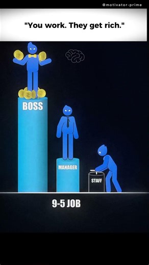 You Work… They Get Rich (The System Explained)
