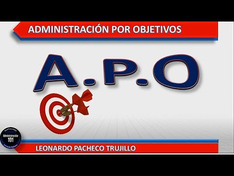 Management by Objectives (MBO): Concept, Characteristics