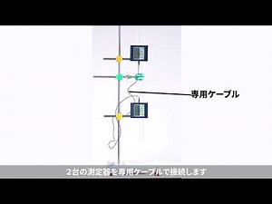 【ケニス】速度測定器KA-NⅡの使い方（Part5/5：重力加速度の測定）