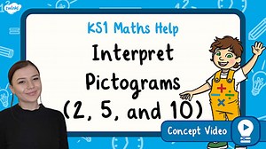 Interpret Pictograms (2, 5 and 10) | KS1 Maths Concept Video