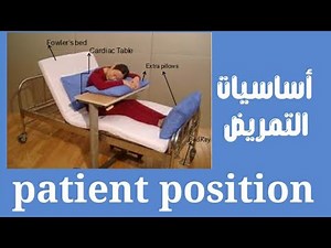 محاضرة/ patient position لماده اساسيات التمريض