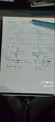 Hyperbola Graph Functions in NCV Level 2 Maths