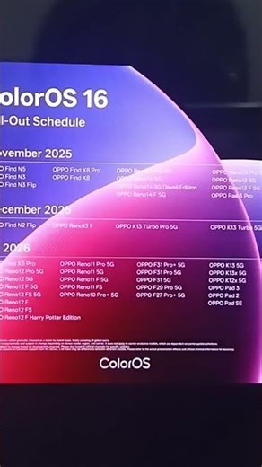 😱 ColorOS 16 Update Kab Tak Milega? | Android 16 OPPO Update Full Details 🔥#ColorOS16 #TechGuruNavin