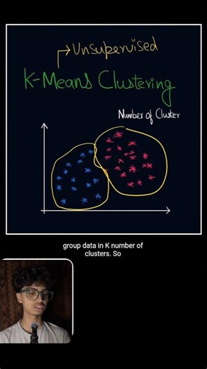 How Companies Actually Group Your Data #clustering #ai #programming