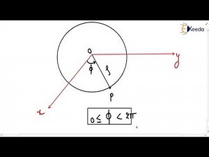 Cylindrical Coordinate System Explained In Electromagnetics | GATE IE Electricity and Magnetism Video Lecture - Electrical Engineering (EE)