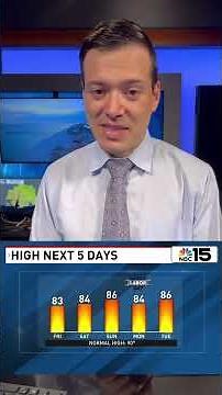 WEATHER: Becoming unsettled with heavy rain potential - WPMI NBC 15