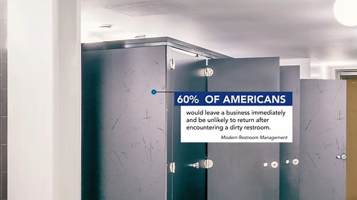 Cintas UltraClean® Restroom Cleaning Demo