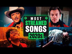 Top 100 Most Streamed Songs of the 2020s (Spotify)