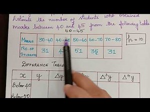 Newton's forward interpolation formula||problem 3|| interval || interpolation|| numerical methods