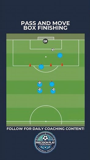 🎯 Pass & Move Box Finishing | Shooting Activation Drill