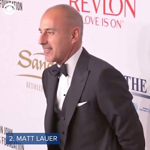 With 2017 wrapping up, Google is out with a list of what Americans searched for this year! | CBS 12 News