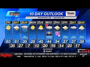 Beautiful Friday- Arctic Blast & Snow Chances Sunday- Friday Morning KLKN Forecast- December 26,