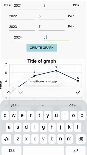 Create a custom dynamic graph in seconds