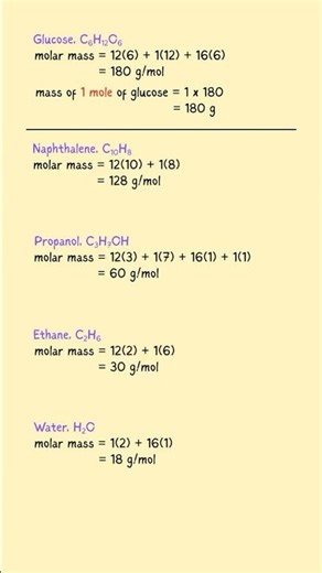 Simple Mole & Mass Calculation Comparison for HSC/VCE Australia #chemistry #exam #education