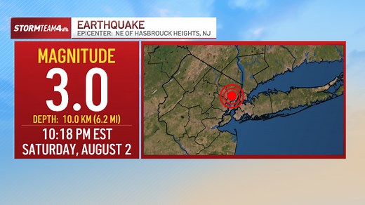 NYC and the Ramapo Fault Line: A Guide to Earthquake Risk – Archyde