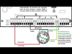 Como Conectar Sensor De Humo En Dsc 585