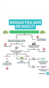 Should you Save or Invest?