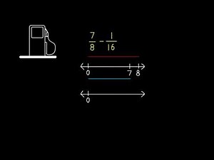 Envision Math Grade 5 | Topic 8-1 Estimate Sums and Differences of Fractions | Another Look